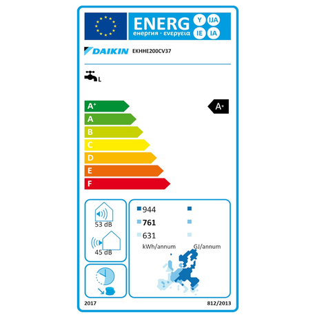 Daikin Altherma M HW 200 – Innovative Warmwasser-Wärmepumpe.