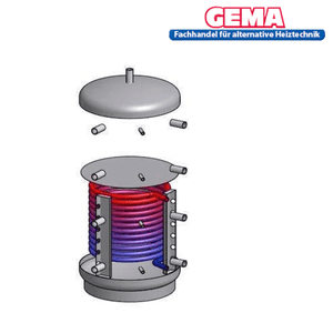 Diagram of a Schichtspeicher with 1 Wärmetauscher 💧🔥, illustrating heating efficiency & heat storage.