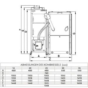 Dimensionalzeichnung eines Kombikessels für effizientes Heizen mit Holz