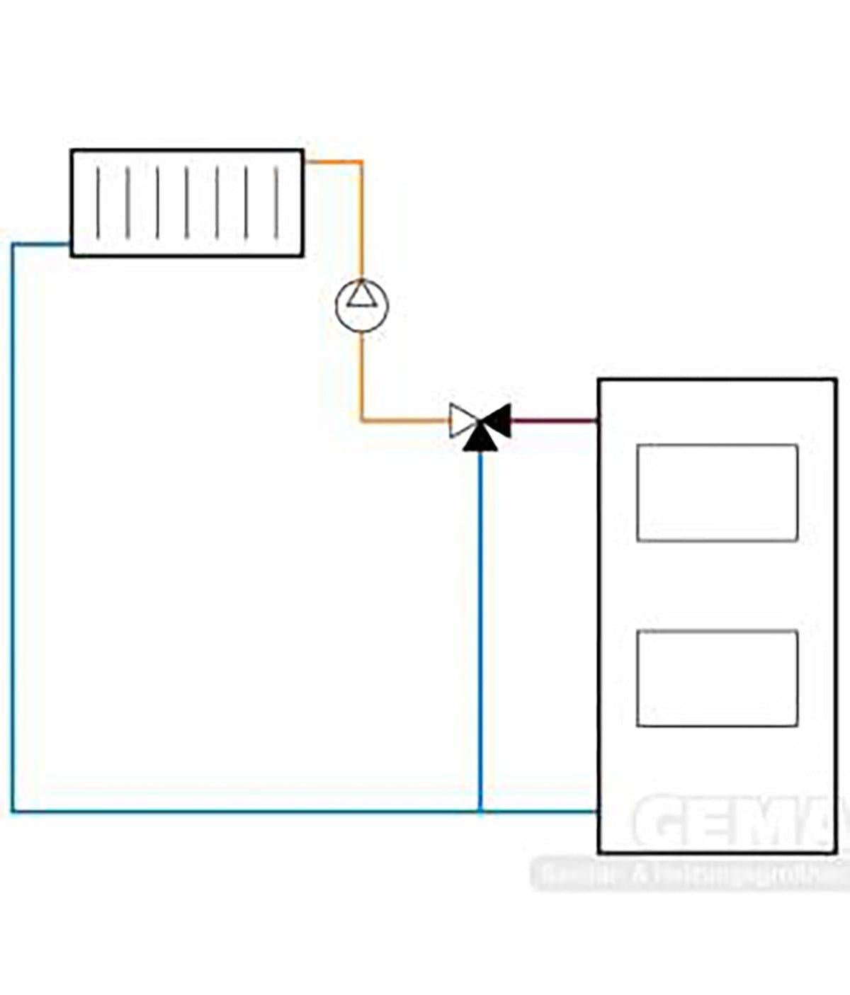 LK 840 ThermoMix® 2.0 3 - Wege Mischer - GEMA Shop