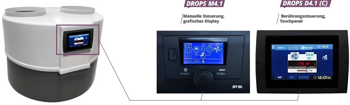 Brauchwasser Trinkwasser Heizungs Wärmepumpe DROPS M4.1D.