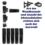 DW Neo 150 schwarz 5 - 10 Meter.