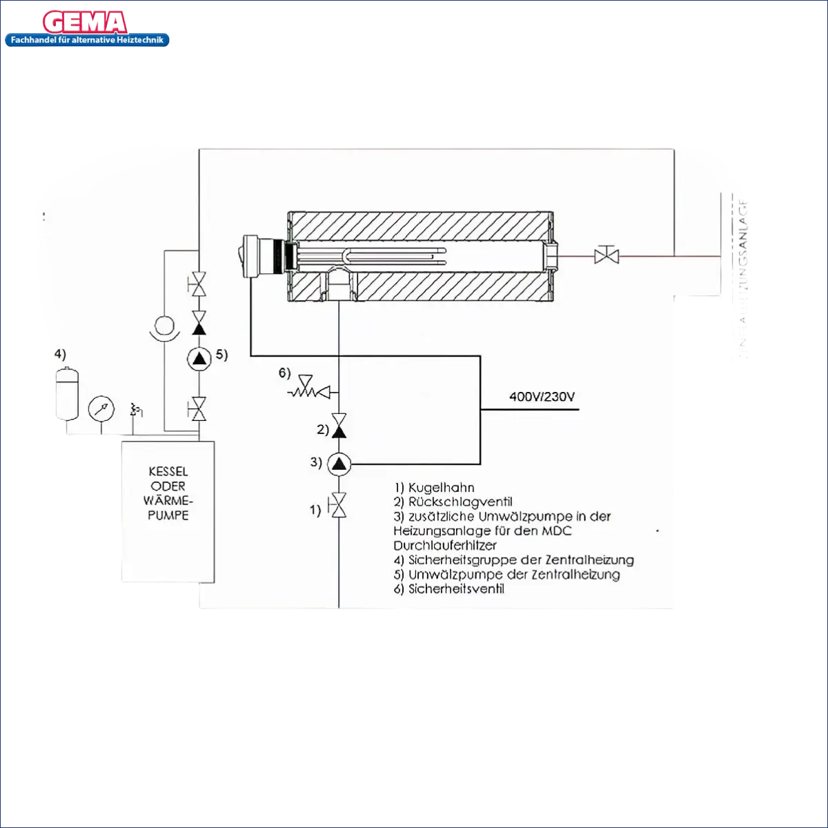 Diagramm des Heizungssystems für Durchlauferhitzer MDC 400 plus Elektroheizstab 6 kW