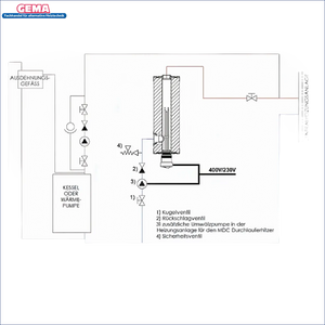 Diagramm eines Wassererwärmungssystems für Durchlauferhitzer MDC 400 plus Elektroheizstab 6 kW