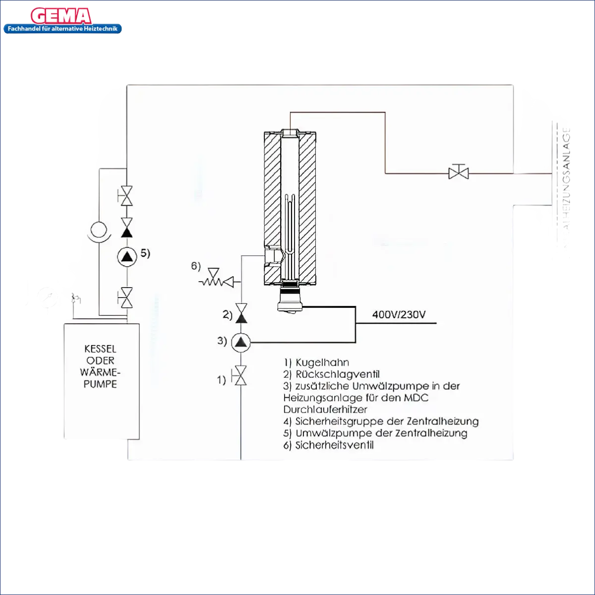 Diagramm eines Zentralheizungssystems für den Durchlauferhitzer MDC 400 plus
