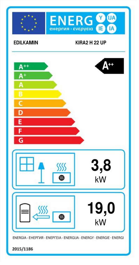 Edilkamin Kira2 H 22 Up – водоносна пелетна камина