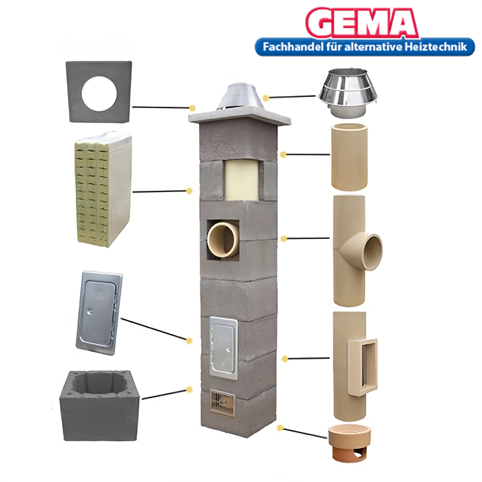 11m DN200 Schornstein Bausatz 3-Schalig Massiv