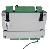 Modulul de extensie C pentru controlul gema