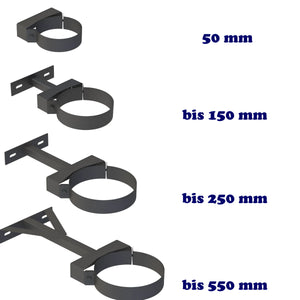 Pipe support brackets DW Neo 150 schwarz für anspruchsvolle Anwendungen im modernen Design
