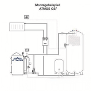 Atmos GS koksnes gāzifikācijas katls 25 kW – Efektīvs gāzifikācijas katls 🔥 - GEMA veikals