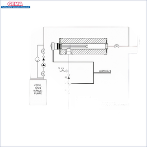 Diagramm des Heizsystems für Durchlauferhitzer MDC 400 plus Elektroheizstab 6 kW