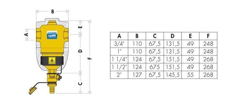 Caleffi DIRTMAG Schlammabscheider - GEMA Shop