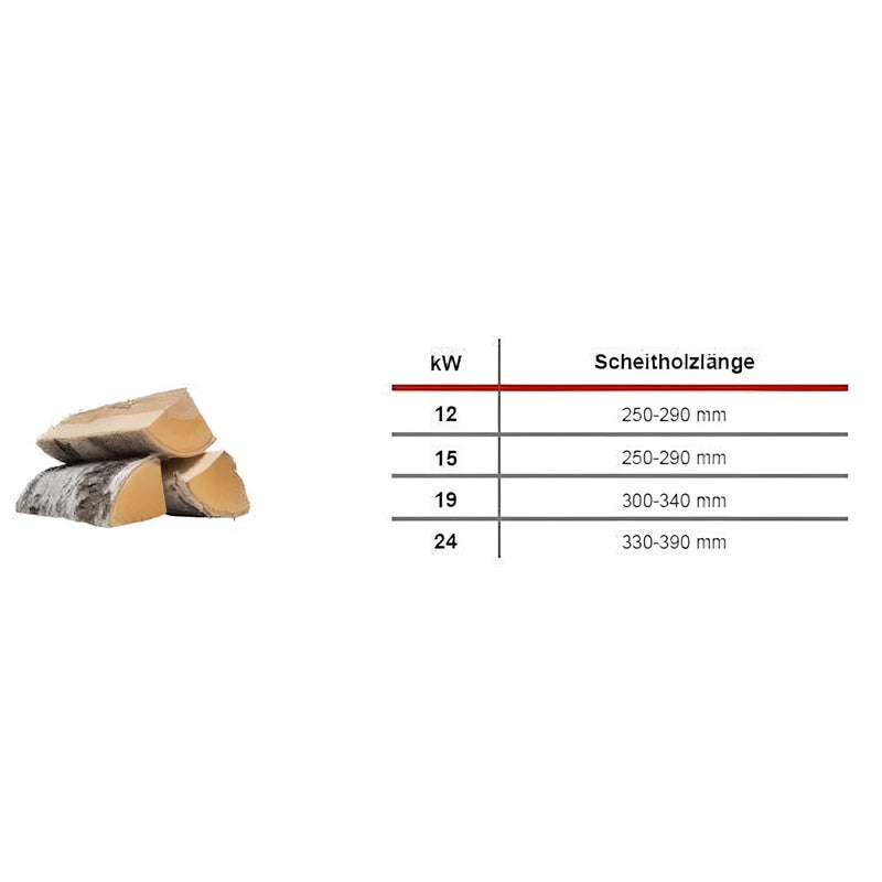 Defro Firewood Plus 19 kW apkures katls – Efektīva apkure ar malku 🔥 - GEMA veikals
