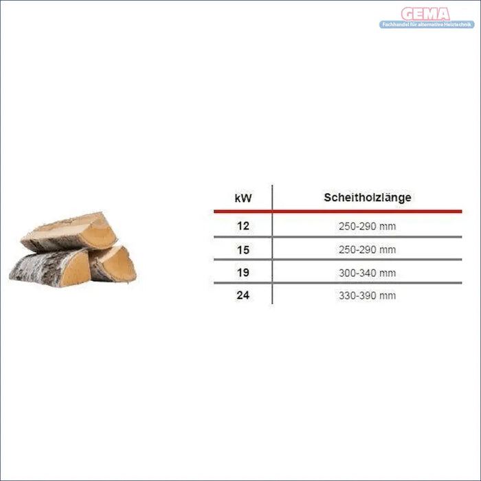 Feuerholz und Längenübersicht für Defro Firewood Plus 24 kW Offener Festbrennstoffkessel