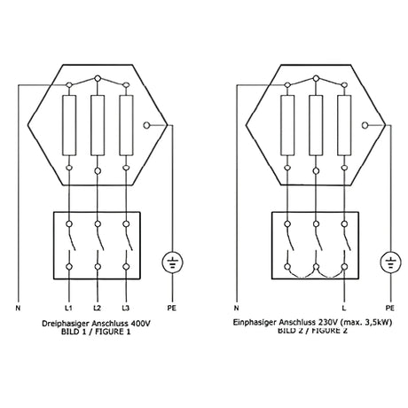 Elektroheizstab | Heizstab | Heizpatrone I Einschraubheizkörper 3 kW AG 1 ½“ - GEMA Shop