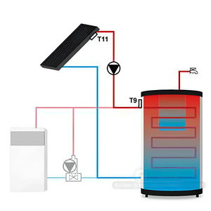 Diagram eines Solarwassererwärmungssystems für den Temperaturdifferenzregler EU-21 CWU mit LED-Display
