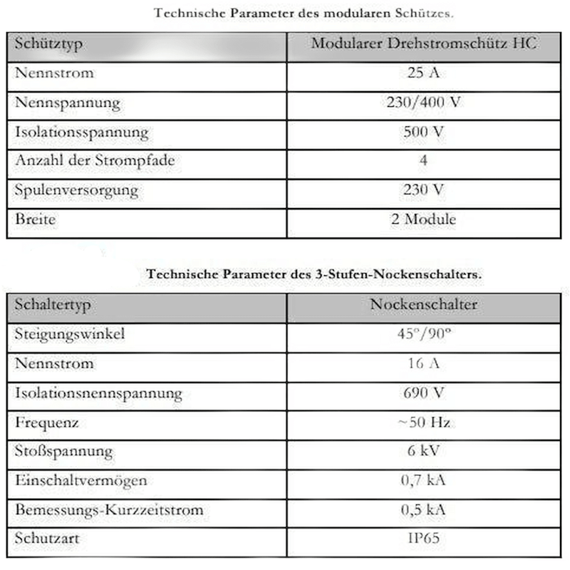 Heizpatrone einstellbare 6 kW Elektroheizpatrone PV geeignet - GEMA Shop