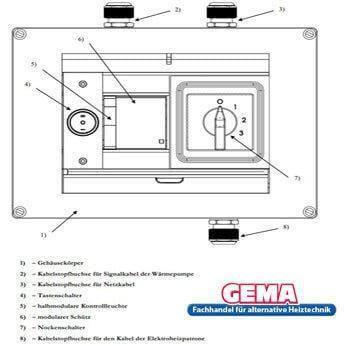 Heizstab 9 kW mit einstellbare Heizpatrone - GEMA Shop