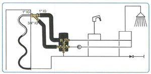 LK 551 Lanzenventil passend für HydroKit HWC - GEMA Shop