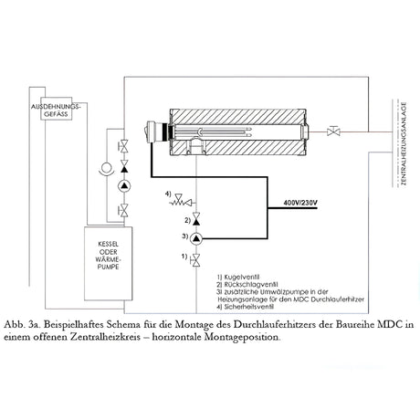 Nachheizmodul Notheizung PV Durchlauferhitzer 1 1/2" MDC 230 - GEMA Shop
