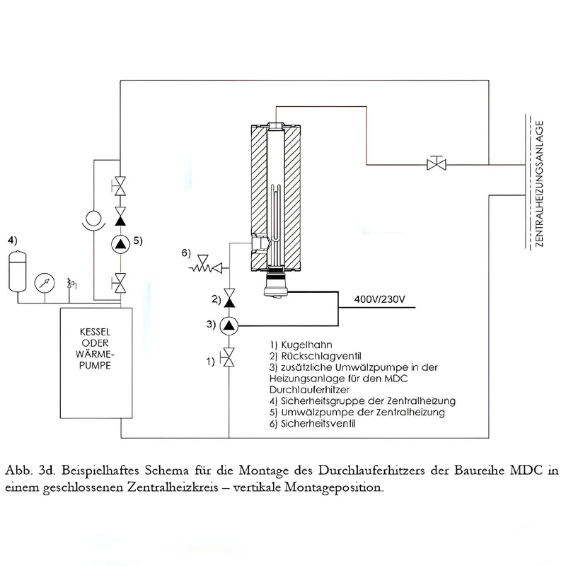 Notvärmare genomströmningsvärmare 1 1/2" MDC 400 värmemodul PV - GEMA Shop
