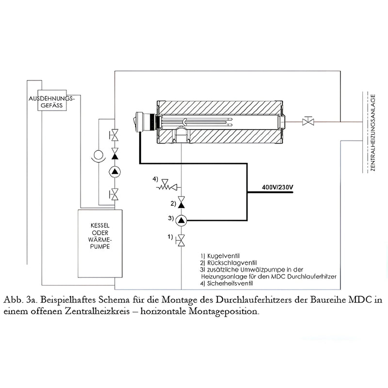 Notvärmare genomströmningsvärmare 1 1/2" MDC 400 värmemodul PV - GEMA Shop