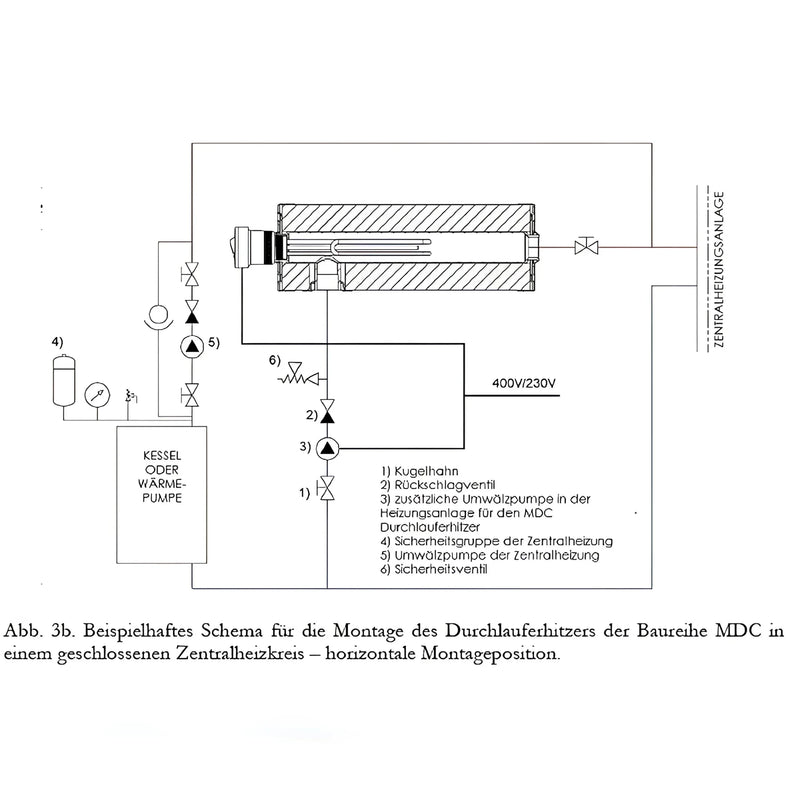 Notvärmare genomströmningsvärmare 1 1/2" MDC 400 värmemodul PV - GEMA Shop
