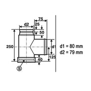Rauchrohr für Pelletöfen - GEMA Shop