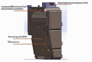 Thermoflux Pelling 25/135 mit Hygienespeicher mit 1 WT - GEMA Shop