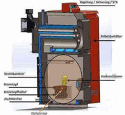 Thermoflux Pelling 25/75 un bufertvertne ar 1 ST - GEMA veikals