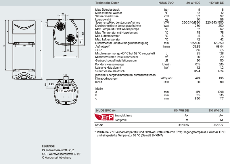 🌬️Warmwasser Wärmepumpe - Warmwasserspeicher - Wandspeicher - Ariston NUOS - GEMA Shop