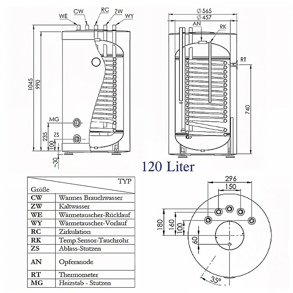 Warmwasserspeicher |Trinkwasserspeicher | Brauchwasserspeicher 100L - 180L - GEMA Shop